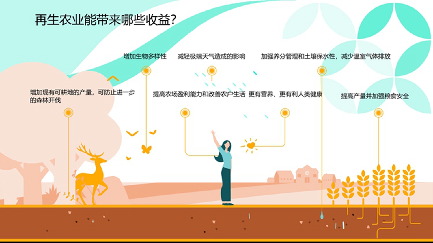 97国际-至尊品牌,源于诺言