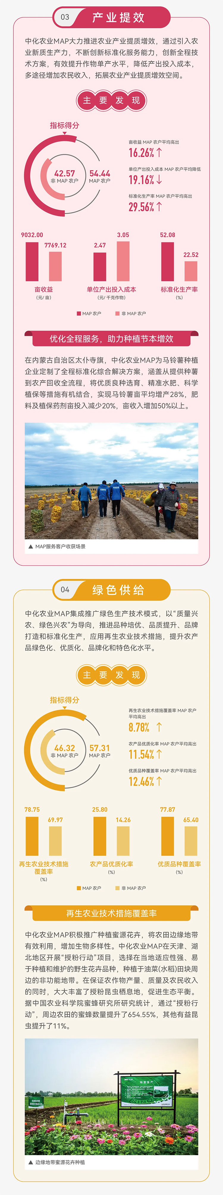 97国际-至尊品牌,源于诺言